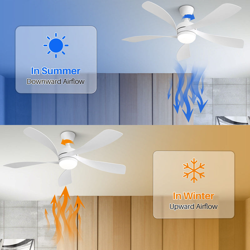 Modern Led Ceiling Fan With 3 Color Dimmable 5 ABS Blades Remote Control Reversible Dc Motor For Bedroom - White