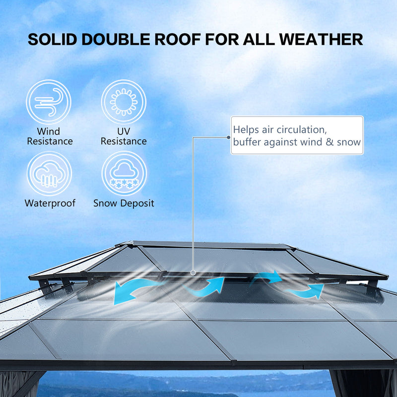 Hardtop Gazebo For Patios, Outdoor Framed Gazebo With Polycarbonate Double Roof Canopy, Solid Framed Gazebo With Privacy Curtains And Mosquito Nettings For Garden, Backyard