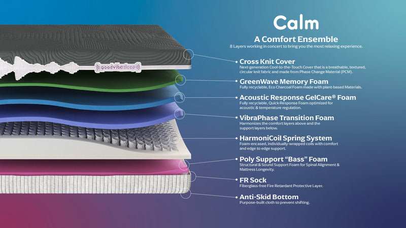 GoodVibeSleep - Calm 11.5" Hybrid Foam and Coil Mattress