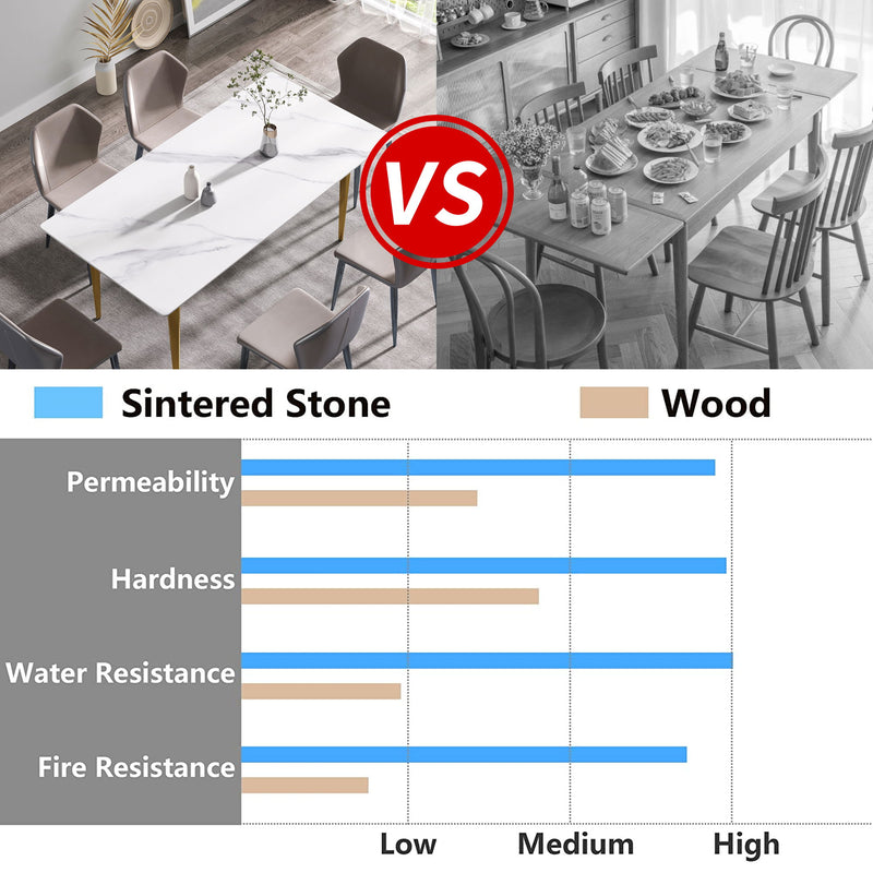 70.87" Modern Artificial Stone White Straight Edge Metal Leg Dining Table, Can Accommodate 6-8 People - White / Gold