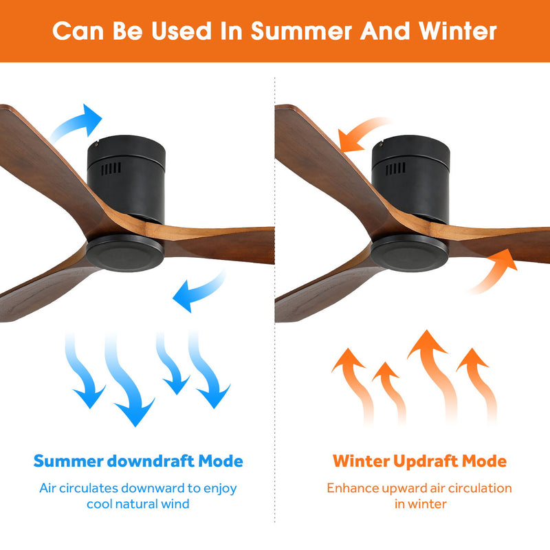 Indoor Wooden Ceiling Fan With 3 Solid Wood Blades Remote Control Reversible Dc Motor Without Light - Dark Brown / Black