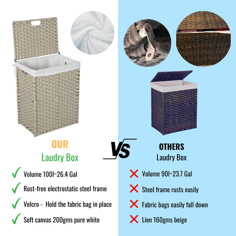 Laundry Hamper With Lid PE Rattan Powder Coating Frame Clothes Hampers With 2 Removable Bags