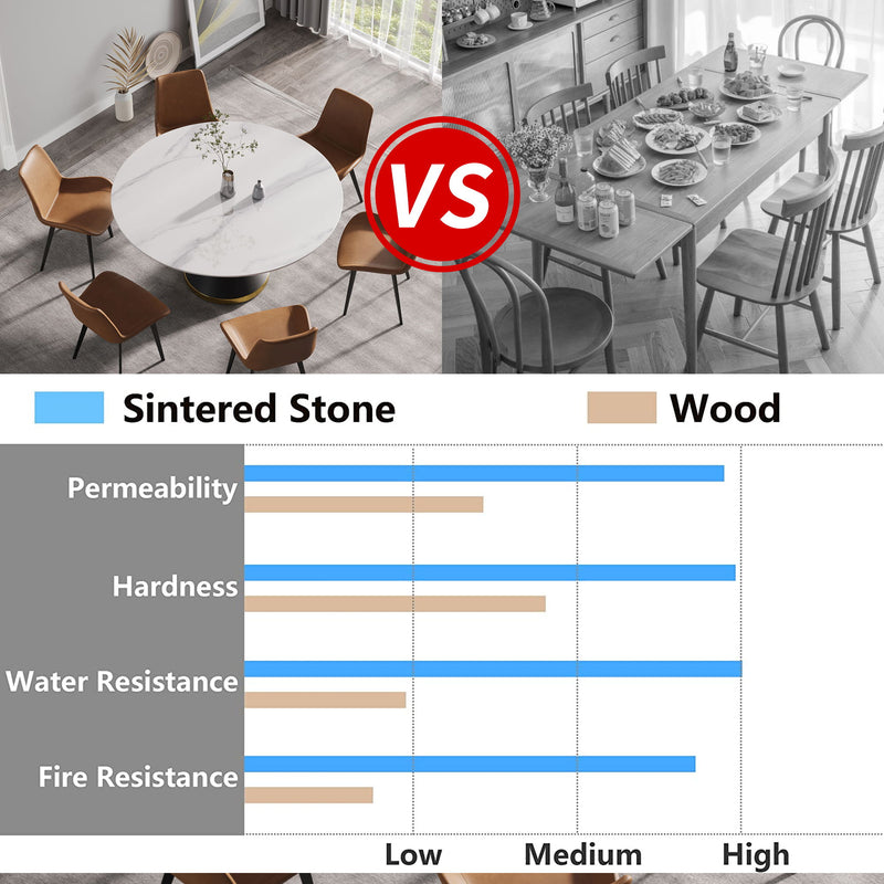 Modern Artificial Stone Round Carbon Steel Base Dining Table, Can Accommodate 6 People