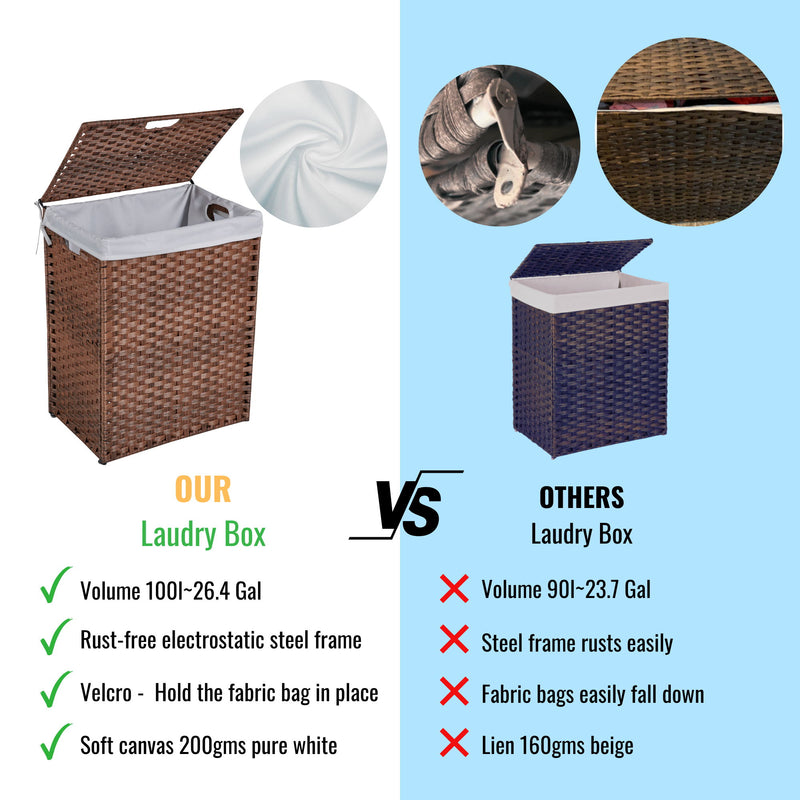 Laundry Hamper With Lid PE Rattan Powder Coating Frame Clothes Hampers With 2 Removable Bags