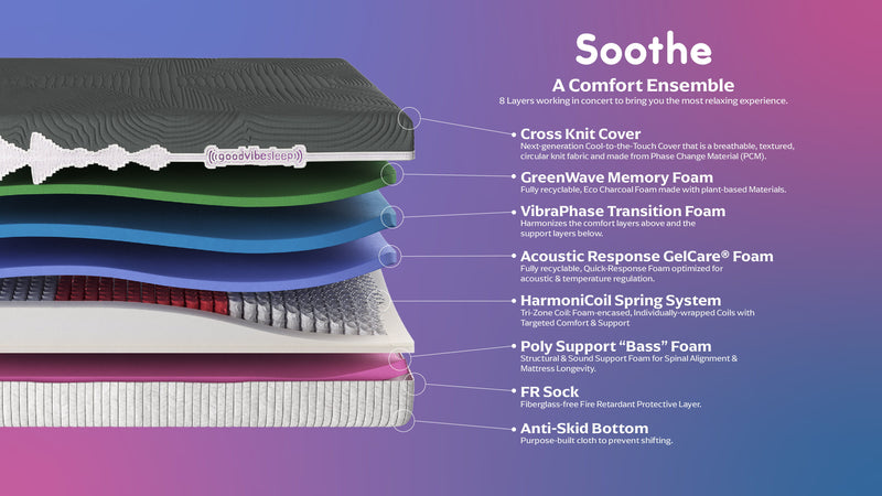 GoodVibeSleep - Soothe 13" Hybrid Foam and Coil Mattress