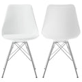 Juniper - Polypropylene Dining Side Chair (Set of 2)