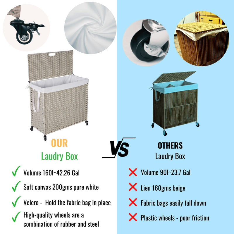 Laundry Hamper With Lid PE Rattan Powder Coating Frame Clothes Hampers With 2 Removable Bags