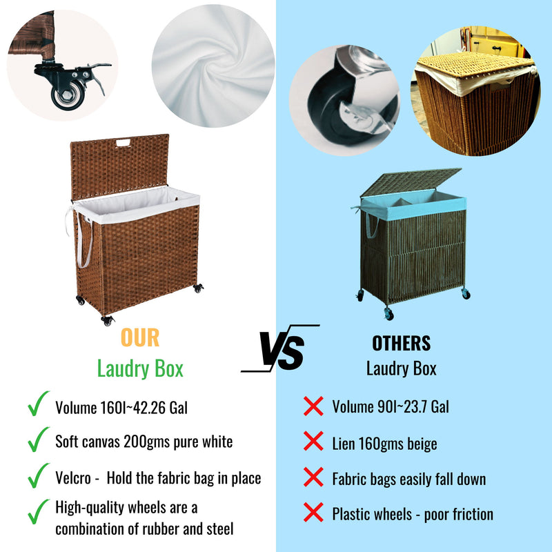 Laundry Hamper With Lid PE Rattan Powder Coating Frame Clothes Hampers With 2 Removable Bags