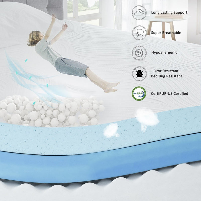 10 Inches Gel Memory Foam Mattress-Medium Comfort（Full) - Atlantic Fine Furniture Inc