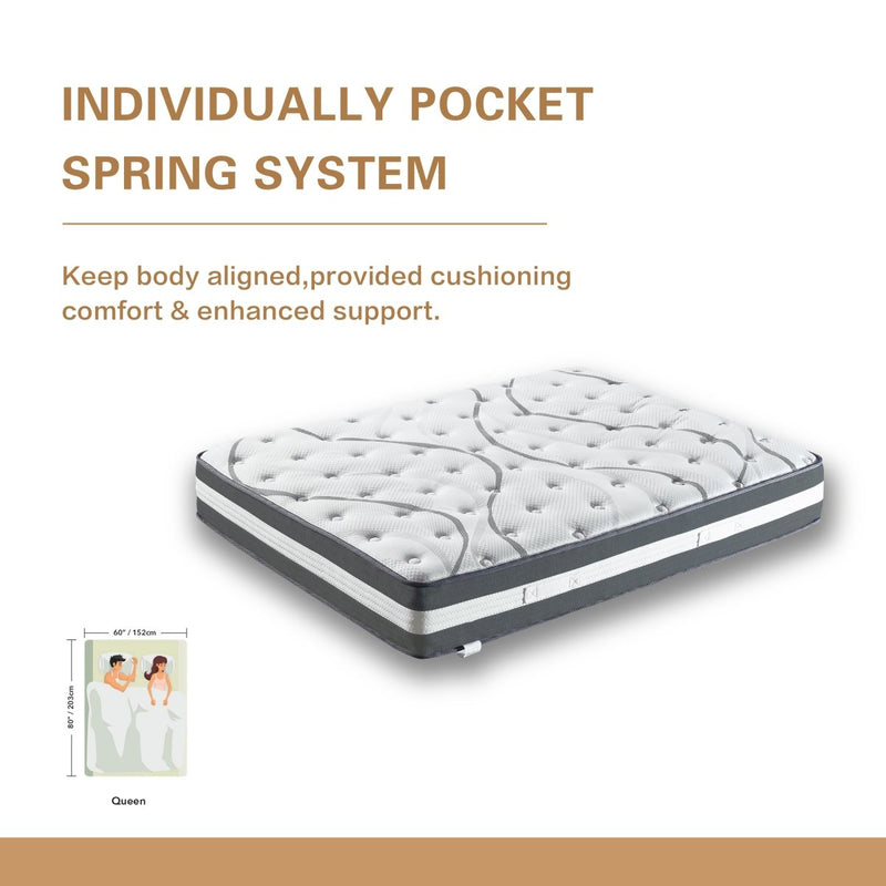 12" Hybrid Pocket Spring Mattress-QUEEN - Atlantic Fine Furniture Inc