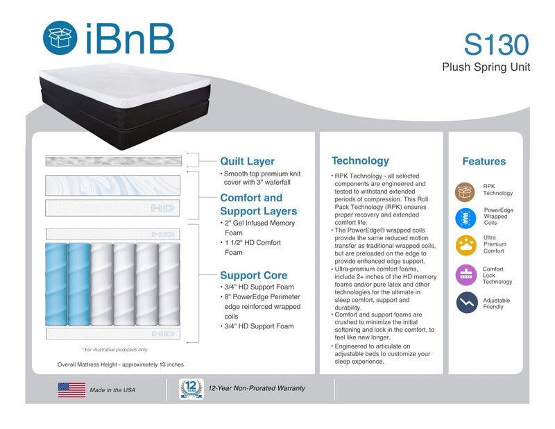S130 QUEEN MATTRESS 60" x 80" x 13"
