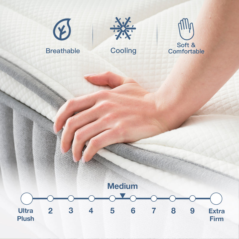 Twin Mattress12 Inch Euro Top Hybrid Mattress, Gel Memory Foam with Pocket Spring Mattress in a Box for Cool Sleep and Balance Support, Medium Feel Mattress, CertiPUR-US Certified