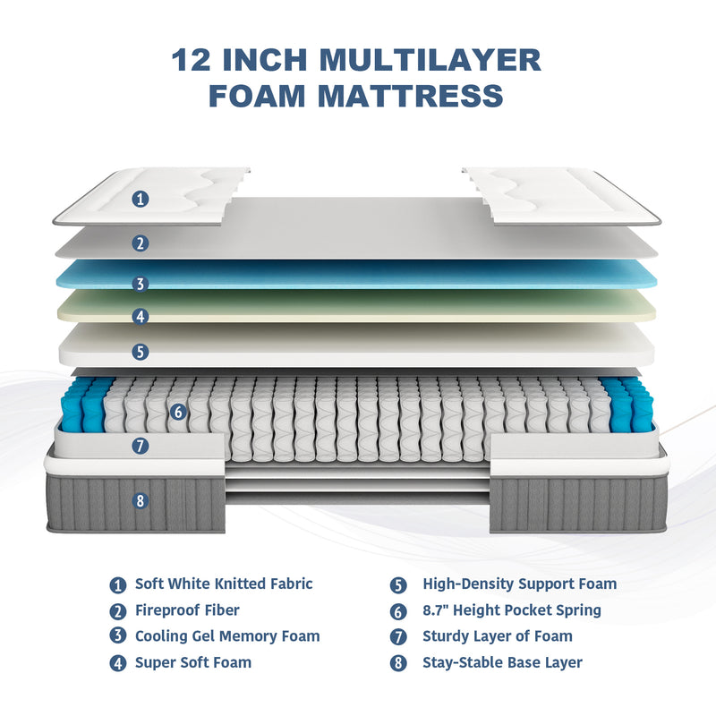 Twin Mattress12 Inch Euro Top Hybrid Mattress, Gel Memory Foam with Pocket Spring Mattress in a Box for Cool Sleep and Balance Support, Medium Feel Mattress, CertiPUR-US Certified